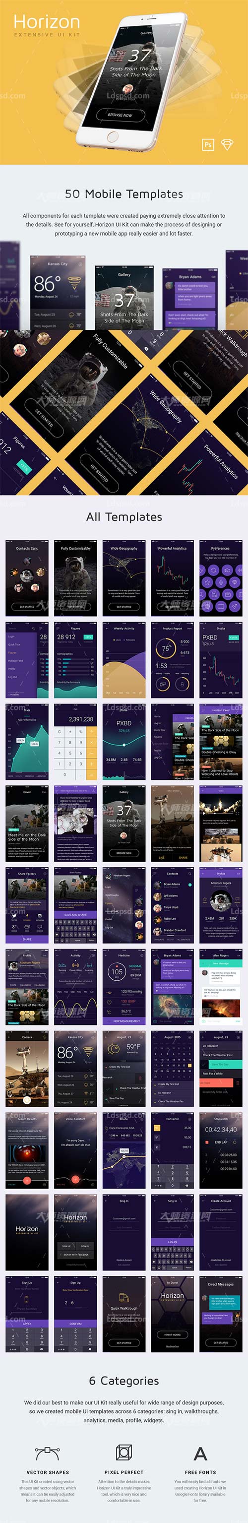 Horizon Mobile UI,UI设计-程序界面(时事新闻/50PSD文件)